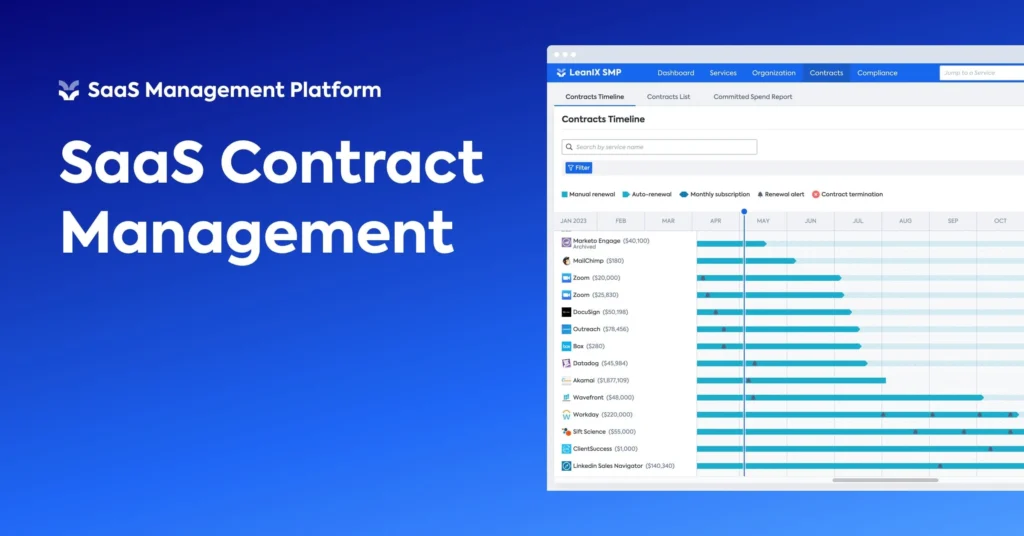 saas contract managment