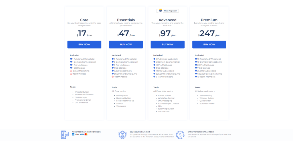 Builderall pricing