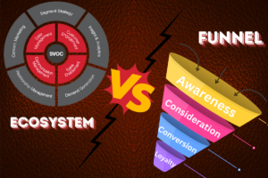 Read more about the article Ecosystem vs Funnel: Uncovering the Ultimate Strategy for Business Success 2024